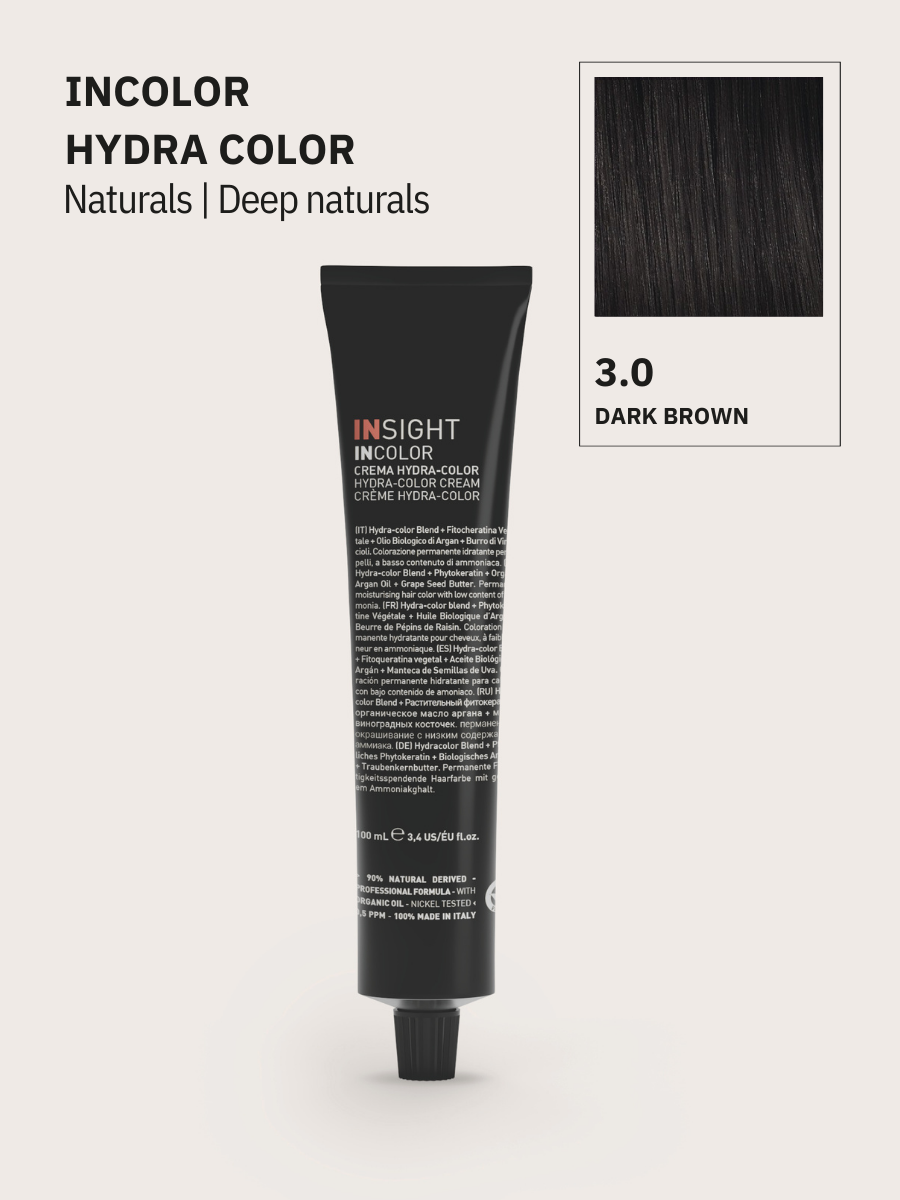 farba fryzjerska, farba do włosów, insight farby, insight hydra color