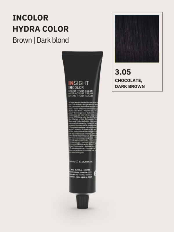 farba fryzjerska, farba do włosów, insight farby, insight hydra color