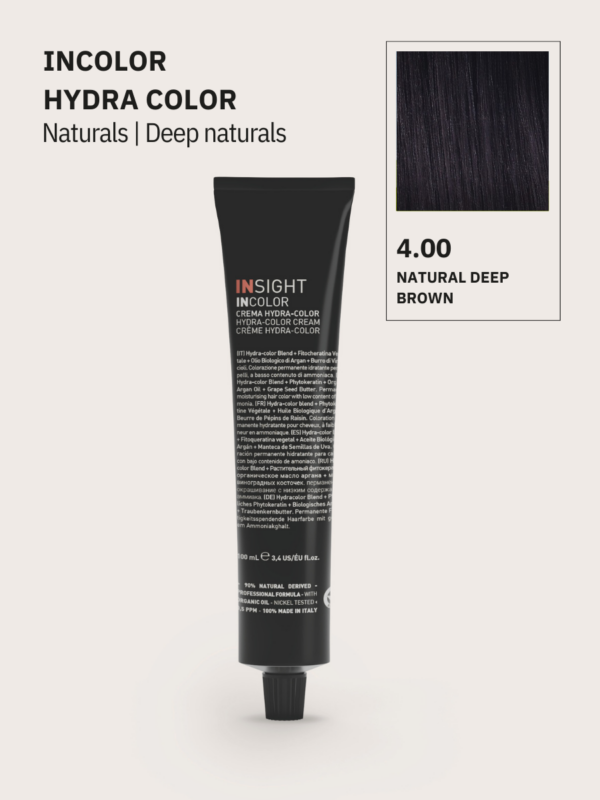 farba fryzjerska, farba do włosów, insight farby, insight hydra color