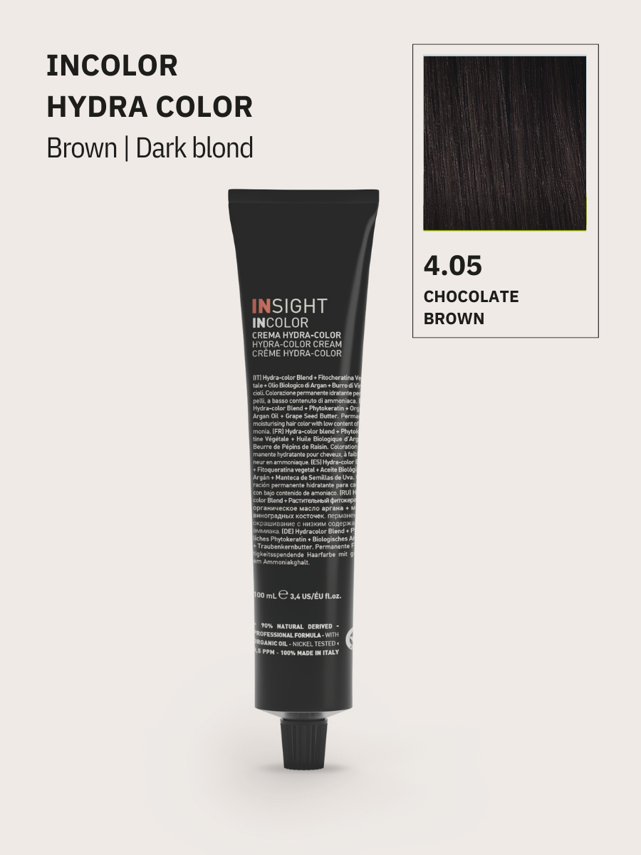 farba fryzjerska, farba do włosów, insight farby, insight hydra color