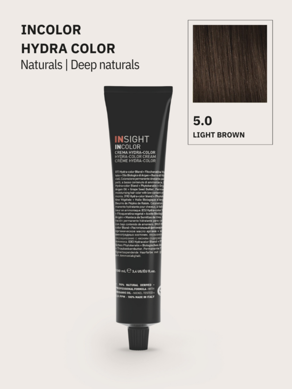 farba fryzjerska, farba do włosów, insight farby, insight hydra color