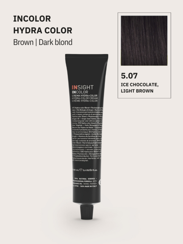 farba fryzjerska, farba do włosów, insight farby, insight hydra color