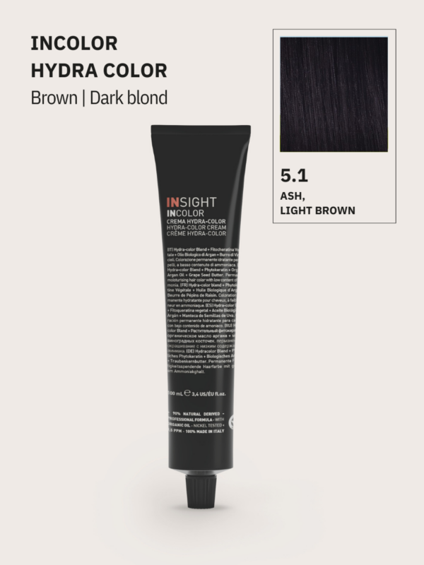 farba fryzjerska, farba do włosów, insight farby, insight hydra color