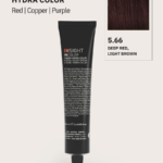 farba fryzjerska, farba do włosów, insight farby, insight hydra color