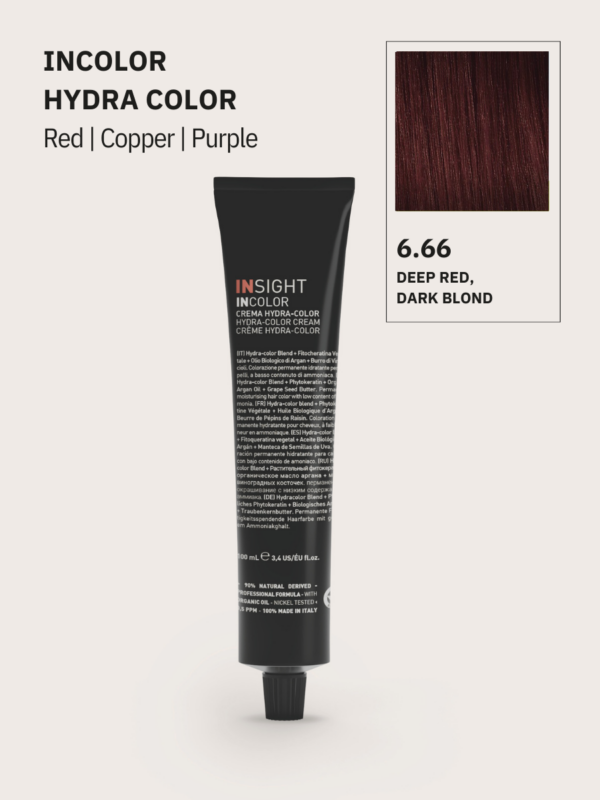 farba fryzjerska, farba do włosów, insight farby, insight hydra color