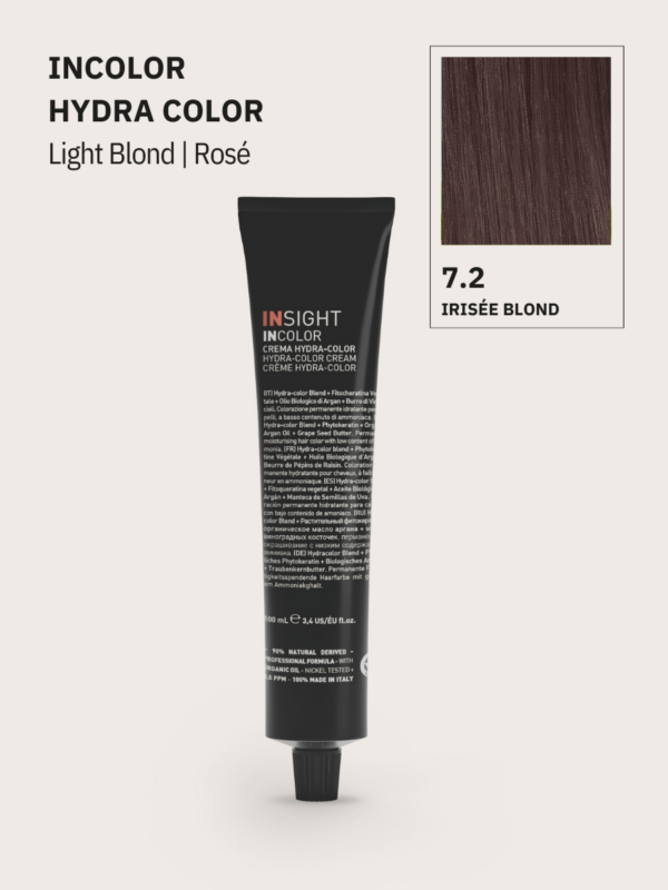 farba fryzjerska, farba do włosów, insight farby, insight hydra color