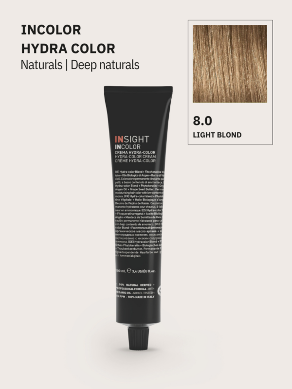 farba fryzjerska, farba do włosów, insight farby, insight hydra color
